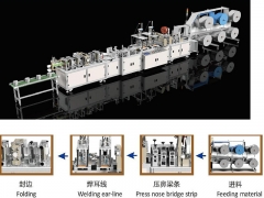 KN95/N95 Mask Machine